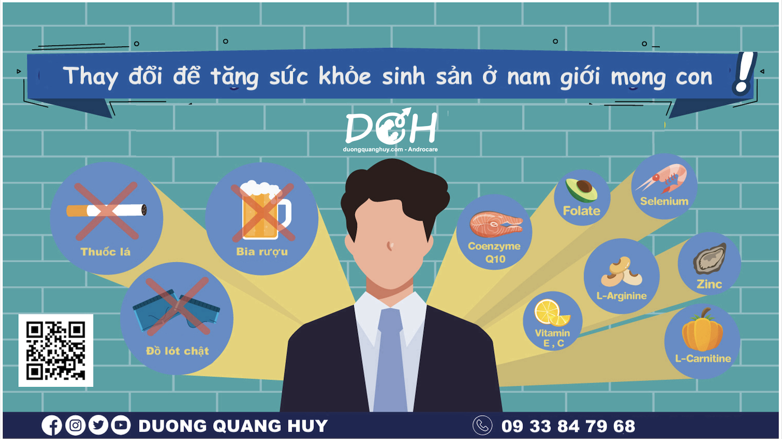 CÁC CÁCH CẢI THIỆN KHẢ NĂNG SINH SẢN CỦA NAM GIỚI